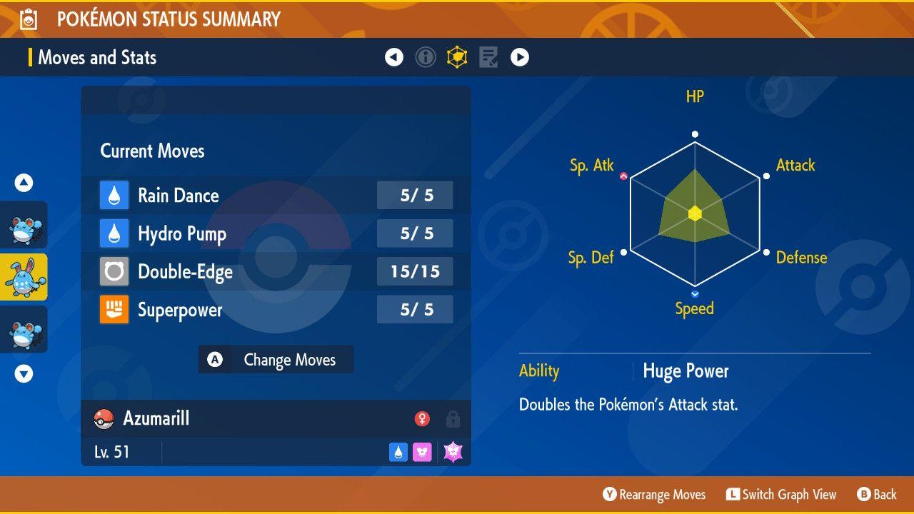 Azumaril_no_EVs.jpg