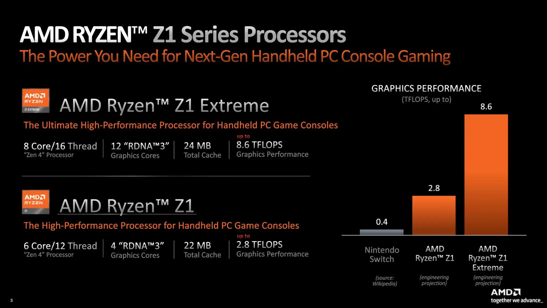 ryzen_z1_comparison.webp